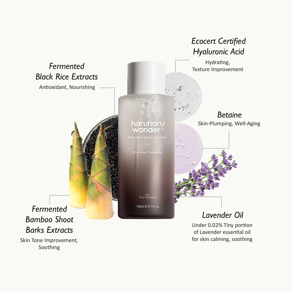 Black Rice Hyaluronic Toner 150 ml
