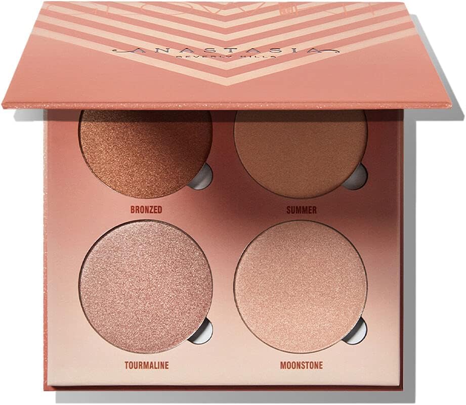 Glow Kit - Sun Dipped