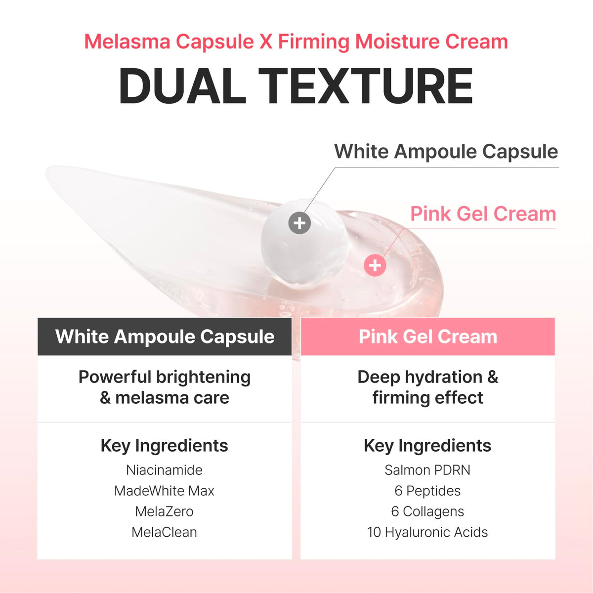 Mela Capture Ampoule Capsule Cream