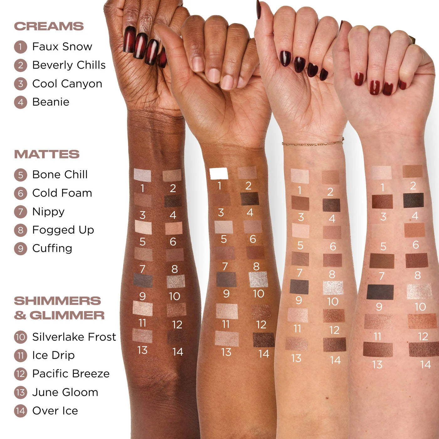 Naked Shaped Multi-Tasking Palette - Cool