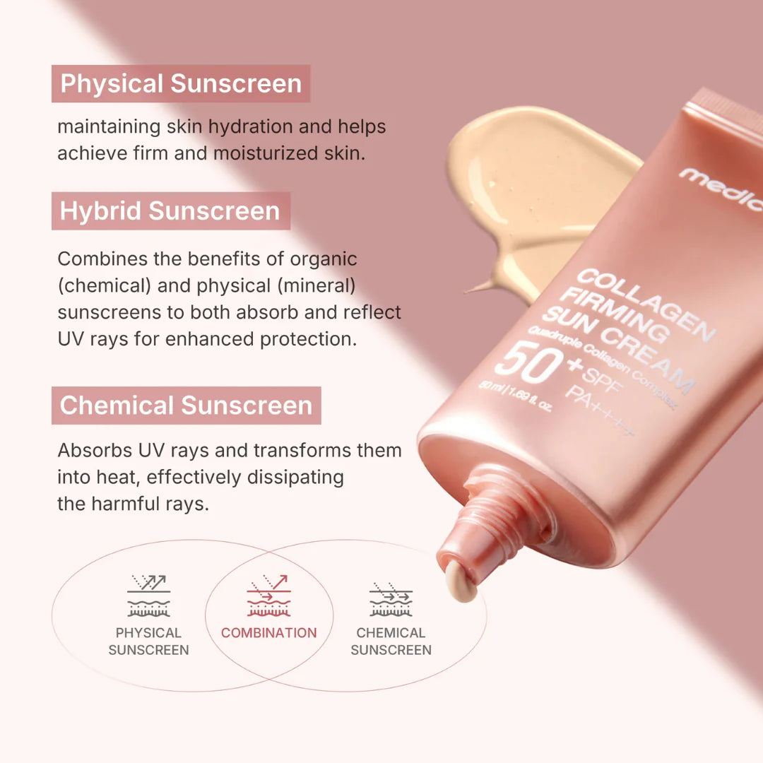 Collagen Firming Sun Cream