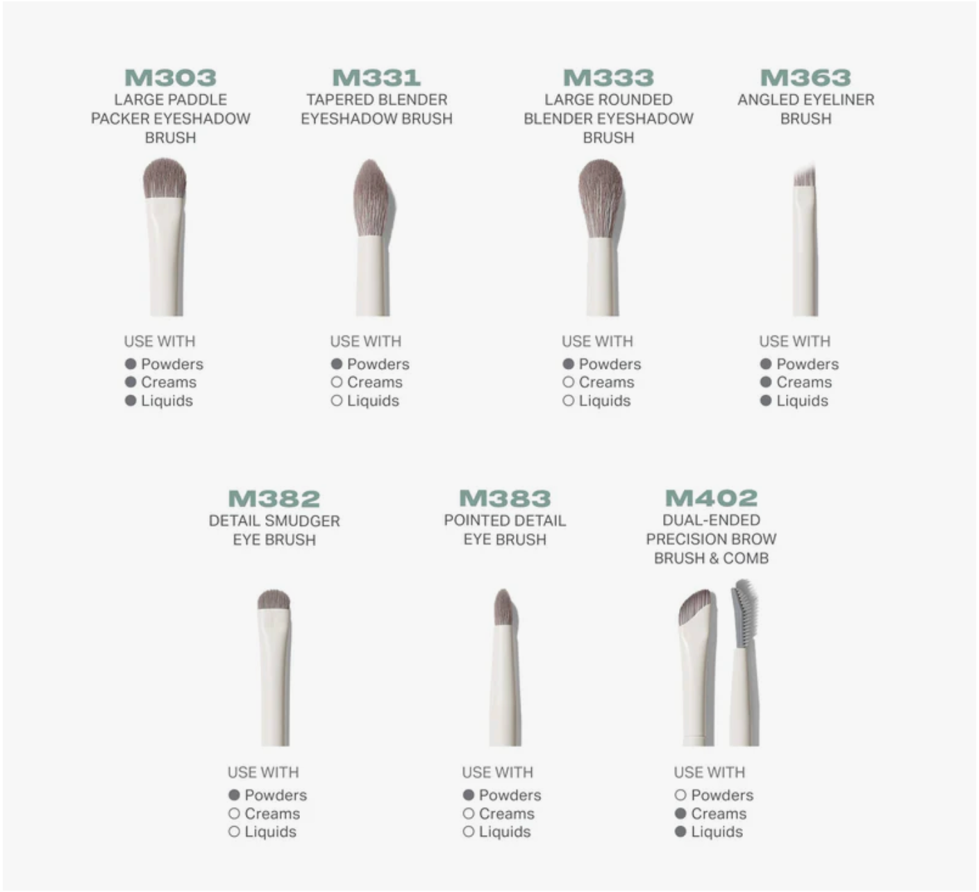 Eye Want It All 7-Piece Eye Brush Set