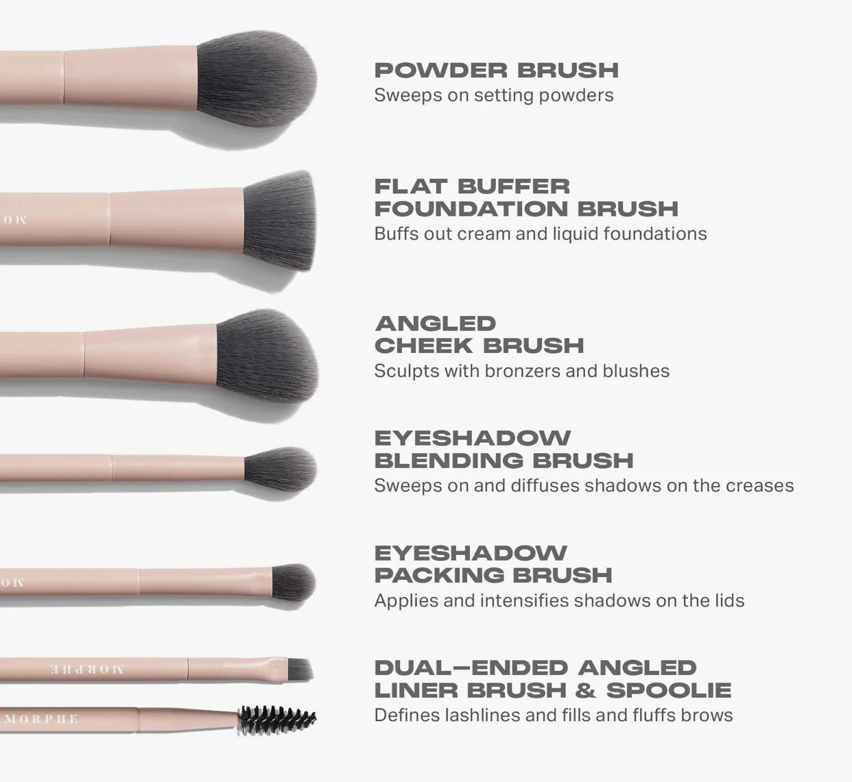 Travel Shaping Essentials