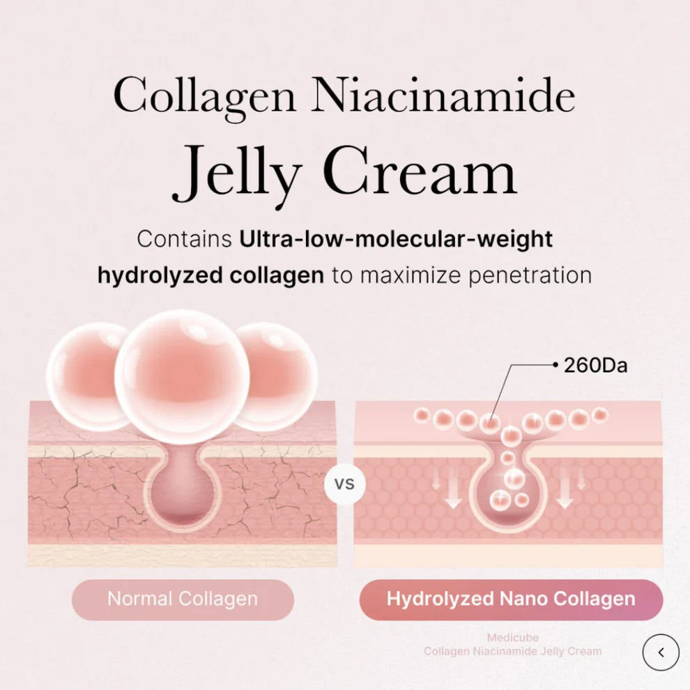 Collagen Jelly Cream 110 ml