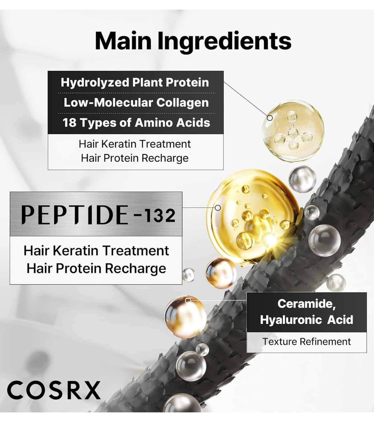 Peptide 132 Ultra Perfect Hair Bonding Treatment