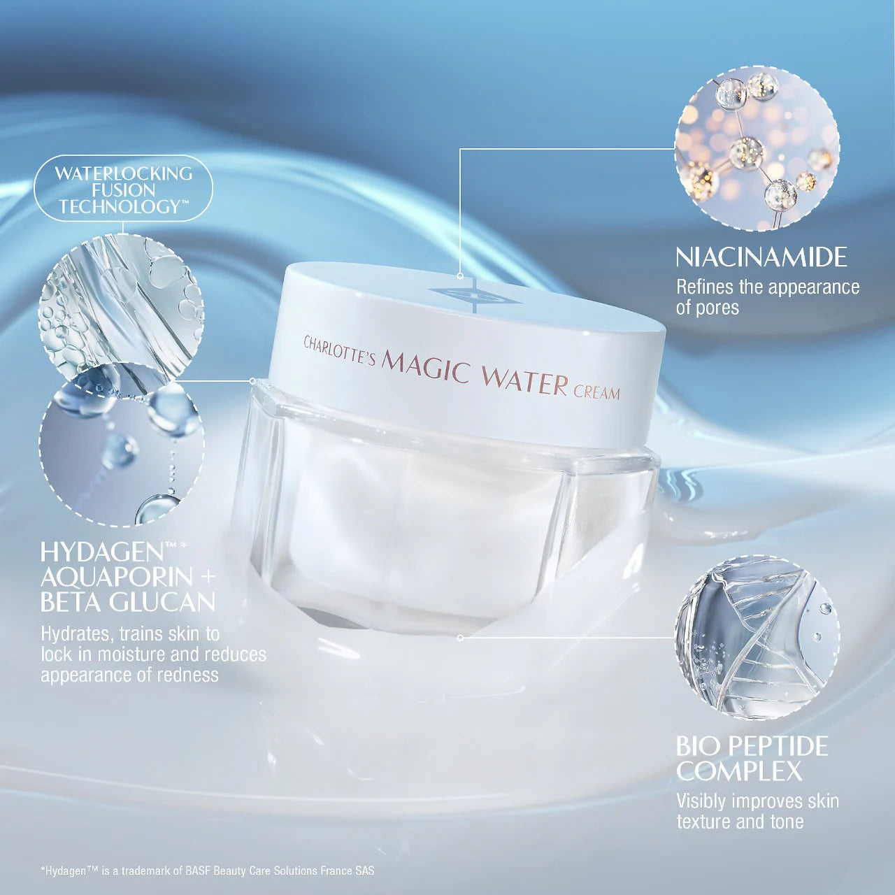 Magic Water Cream