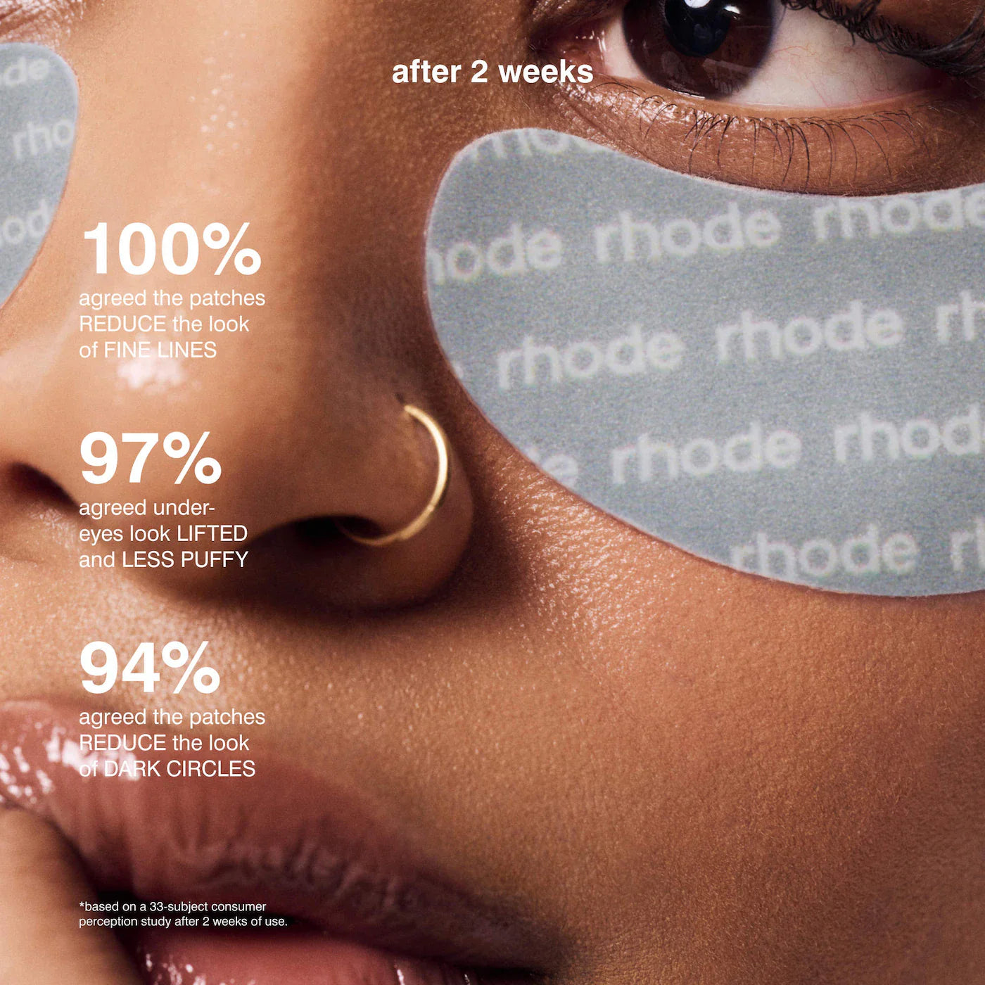 Peptide Eye Prep
