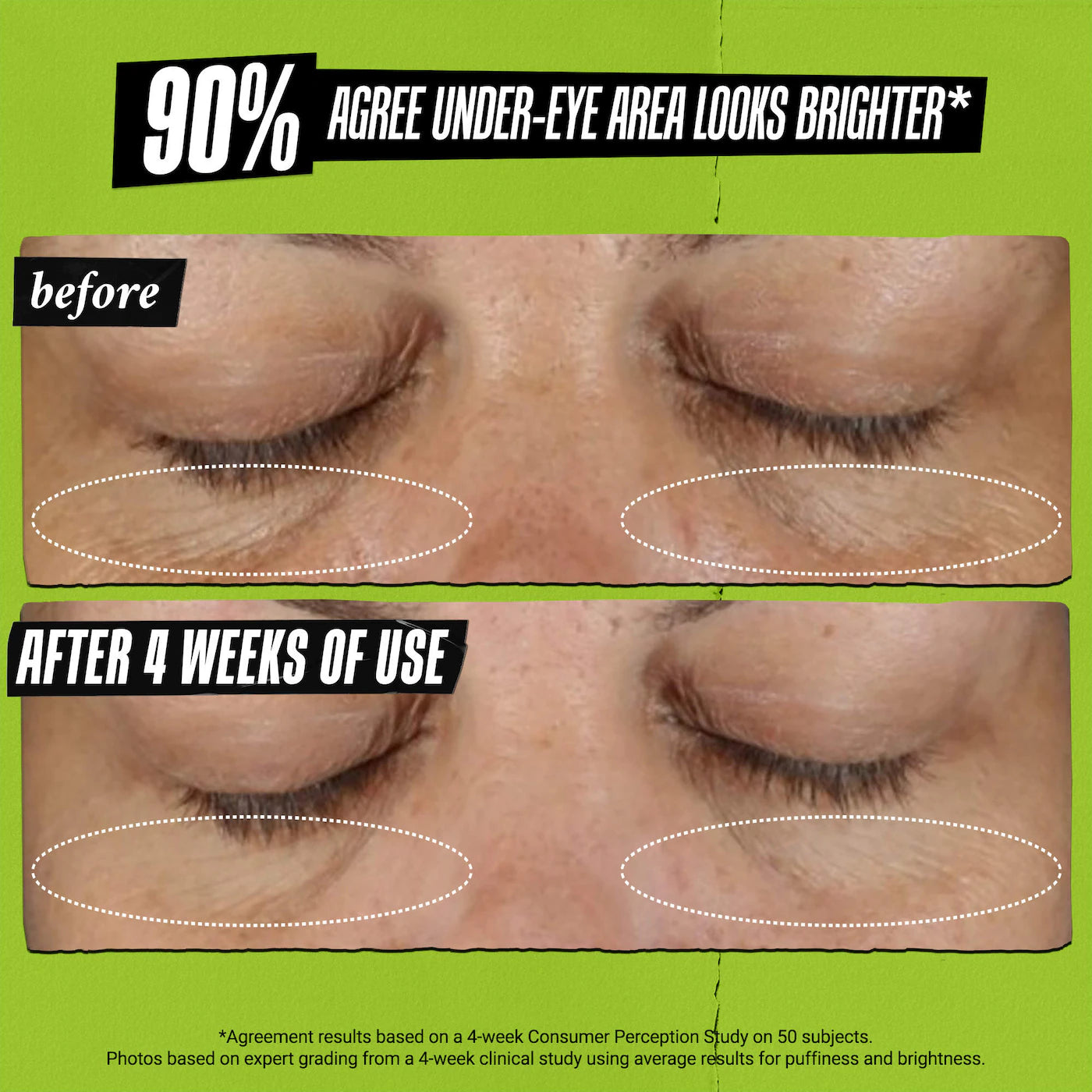 Creamy Eye Treatment With Avocado