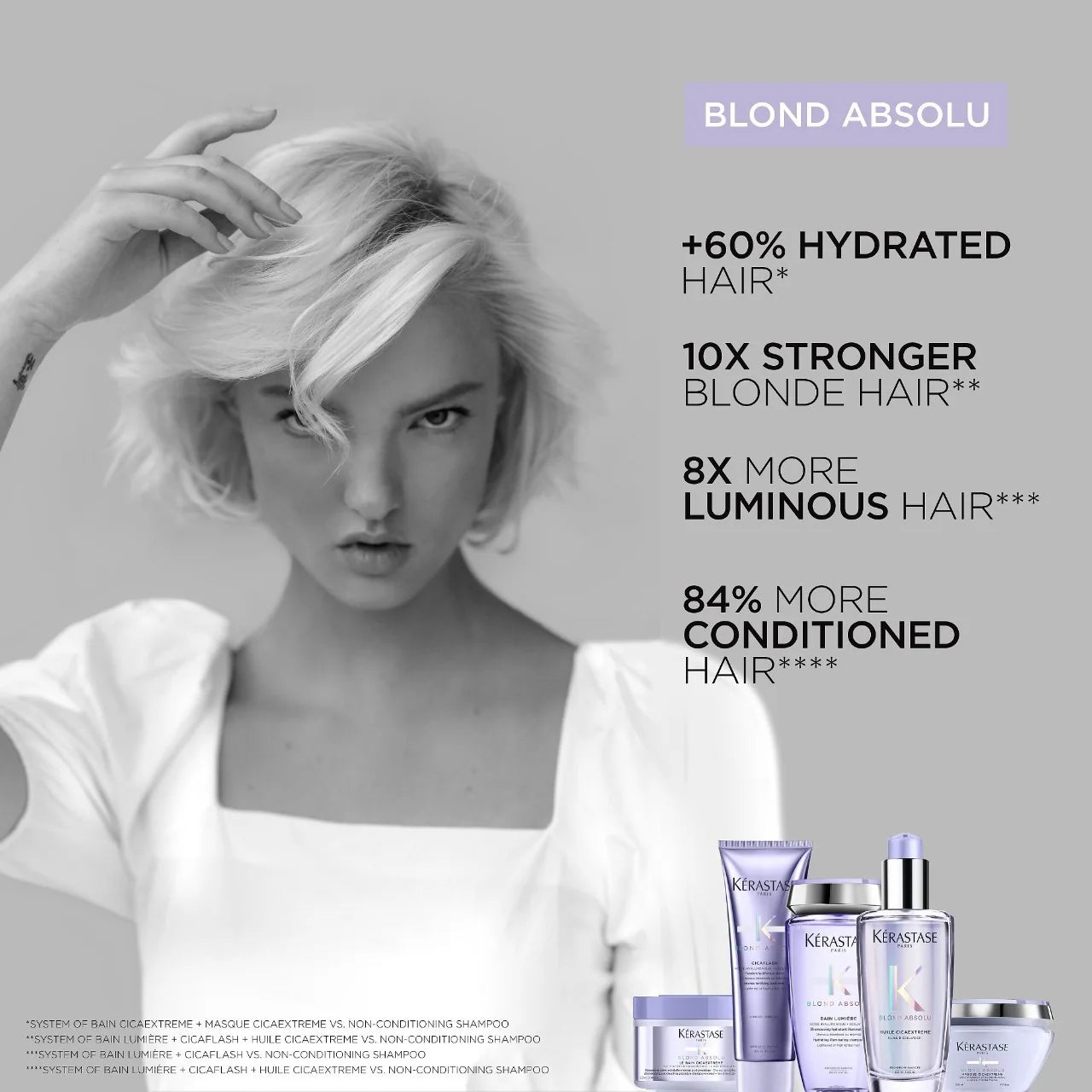 Blond Absolu Masque Ultra-Violet