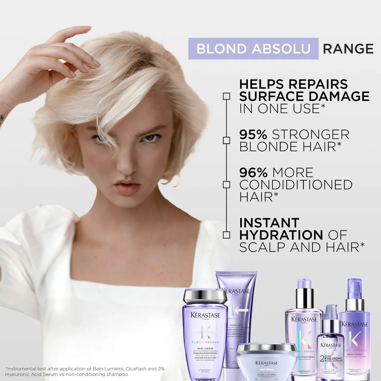 Blond Absolu Cicaflash