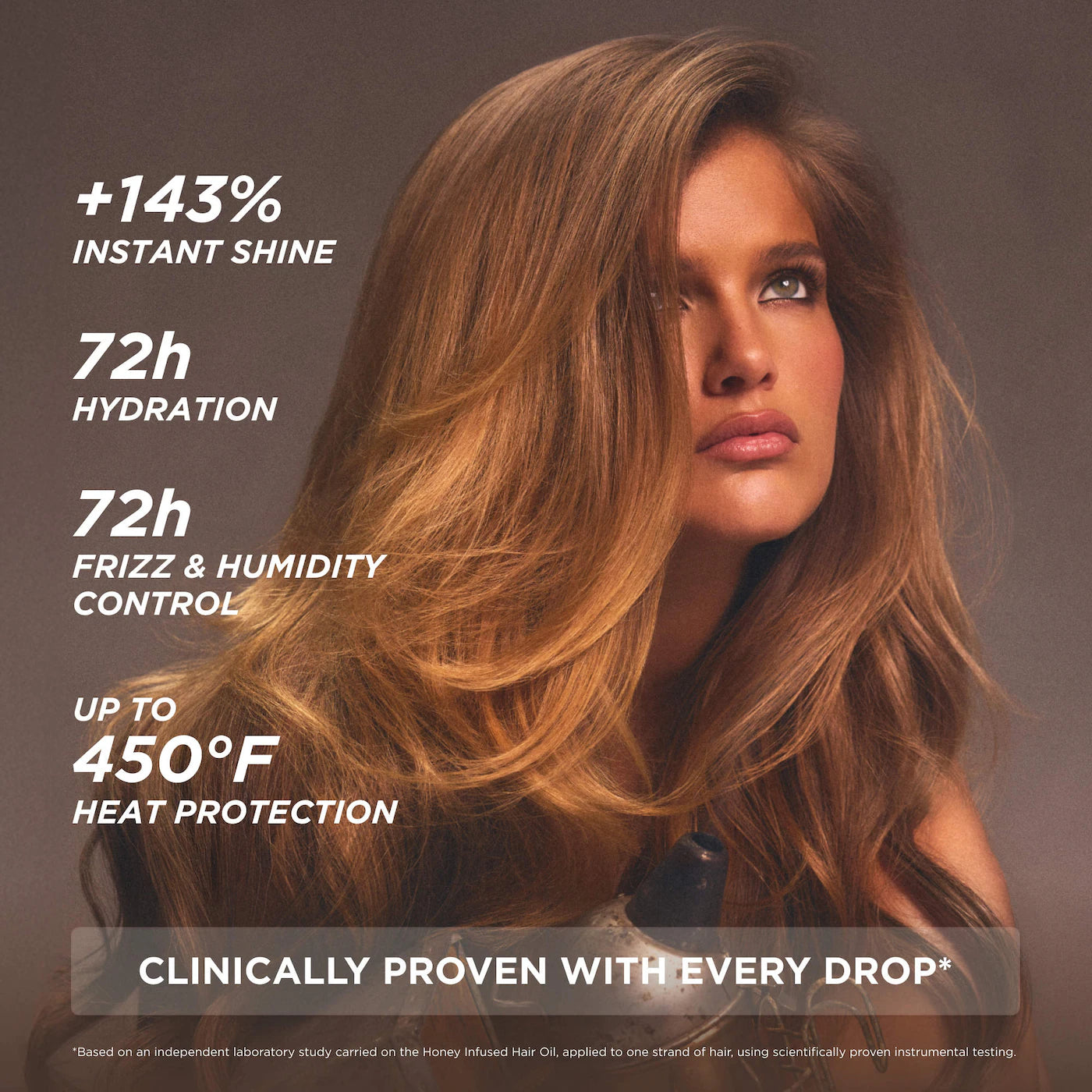 Honey Infused Hair Oil