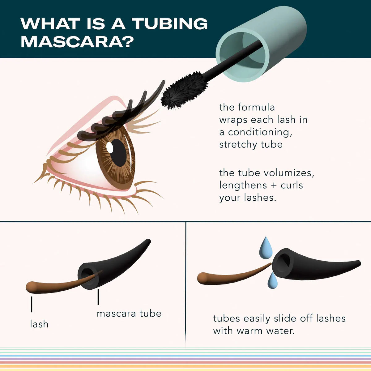 Come Hell or High Water Tubing Mascara *SIN CAJA