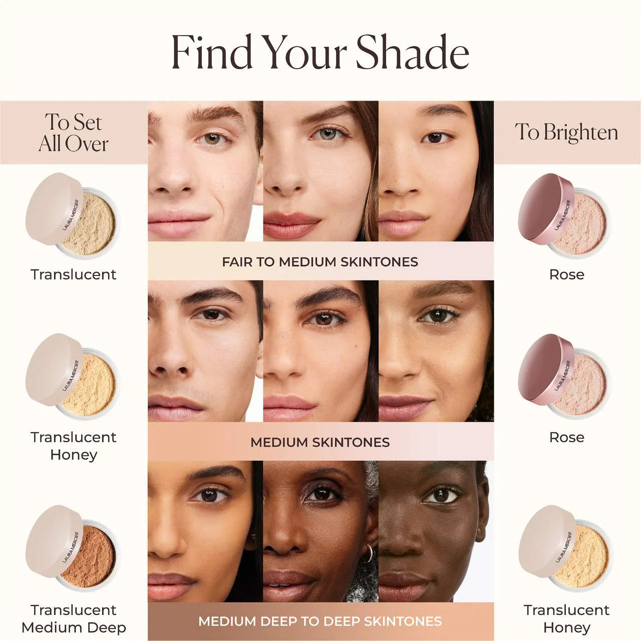 Translucent Loose Setting Powder Ultra Blur