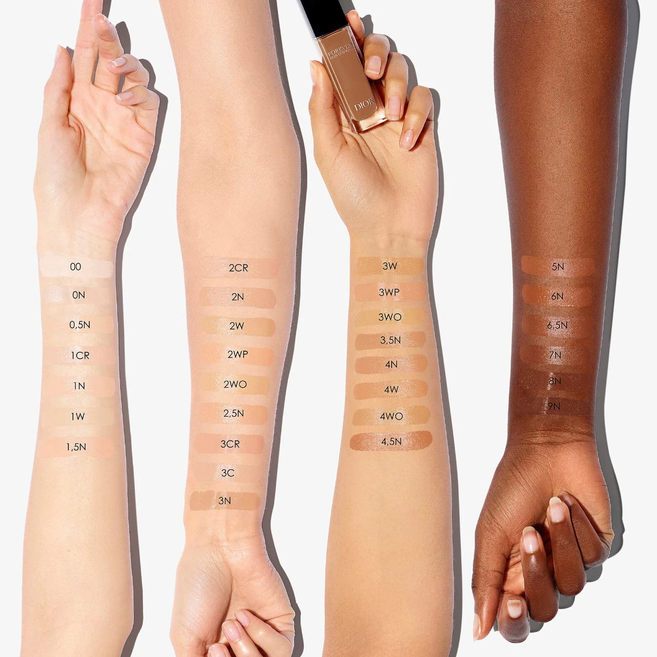 Forever Skin Correct