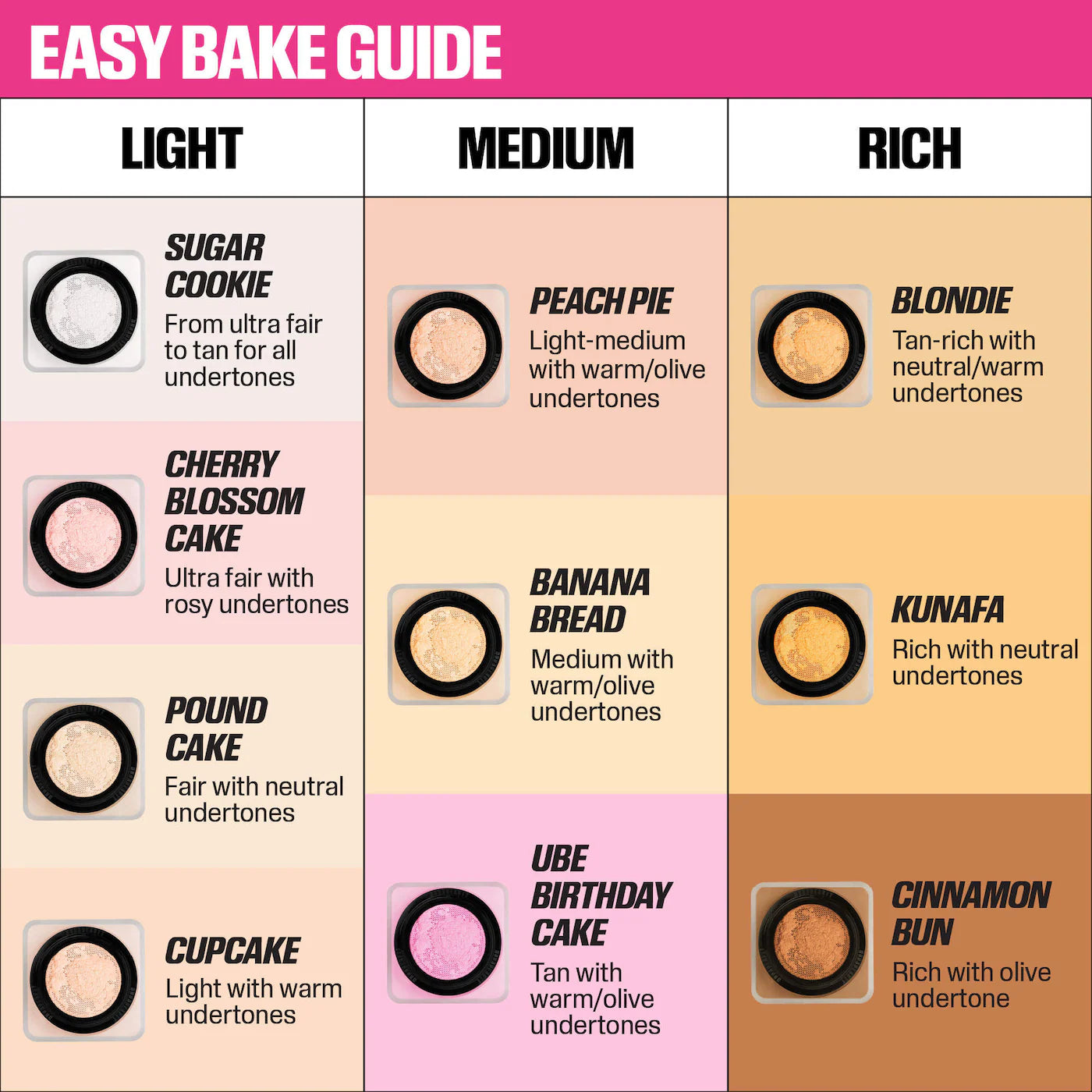 Easy Bake Blurring Loose Baking & Setting Powder