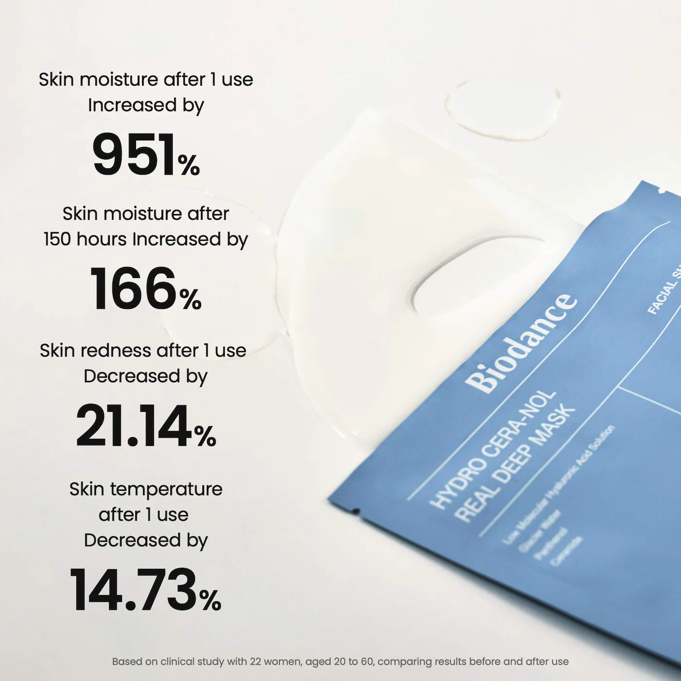 Hydro Cera-Nol Real Deep Mask
