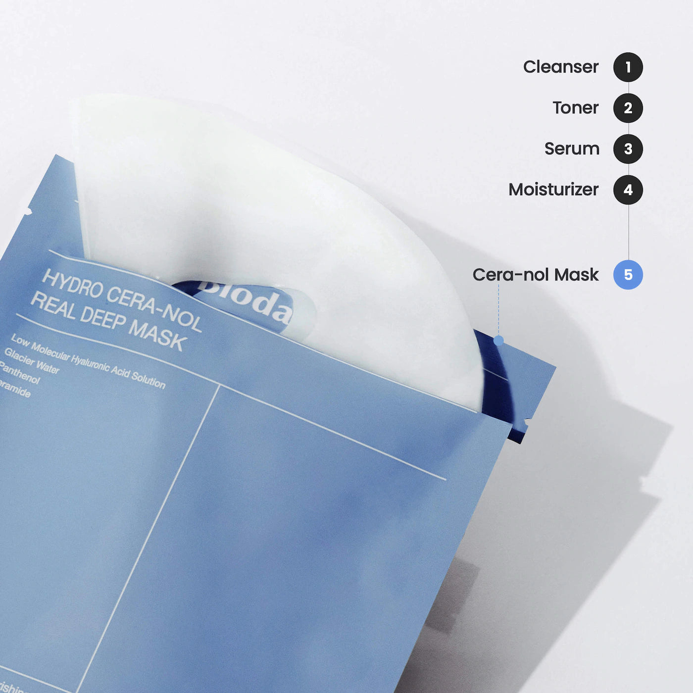 Hydro Cera-Nol Real Deep Mask