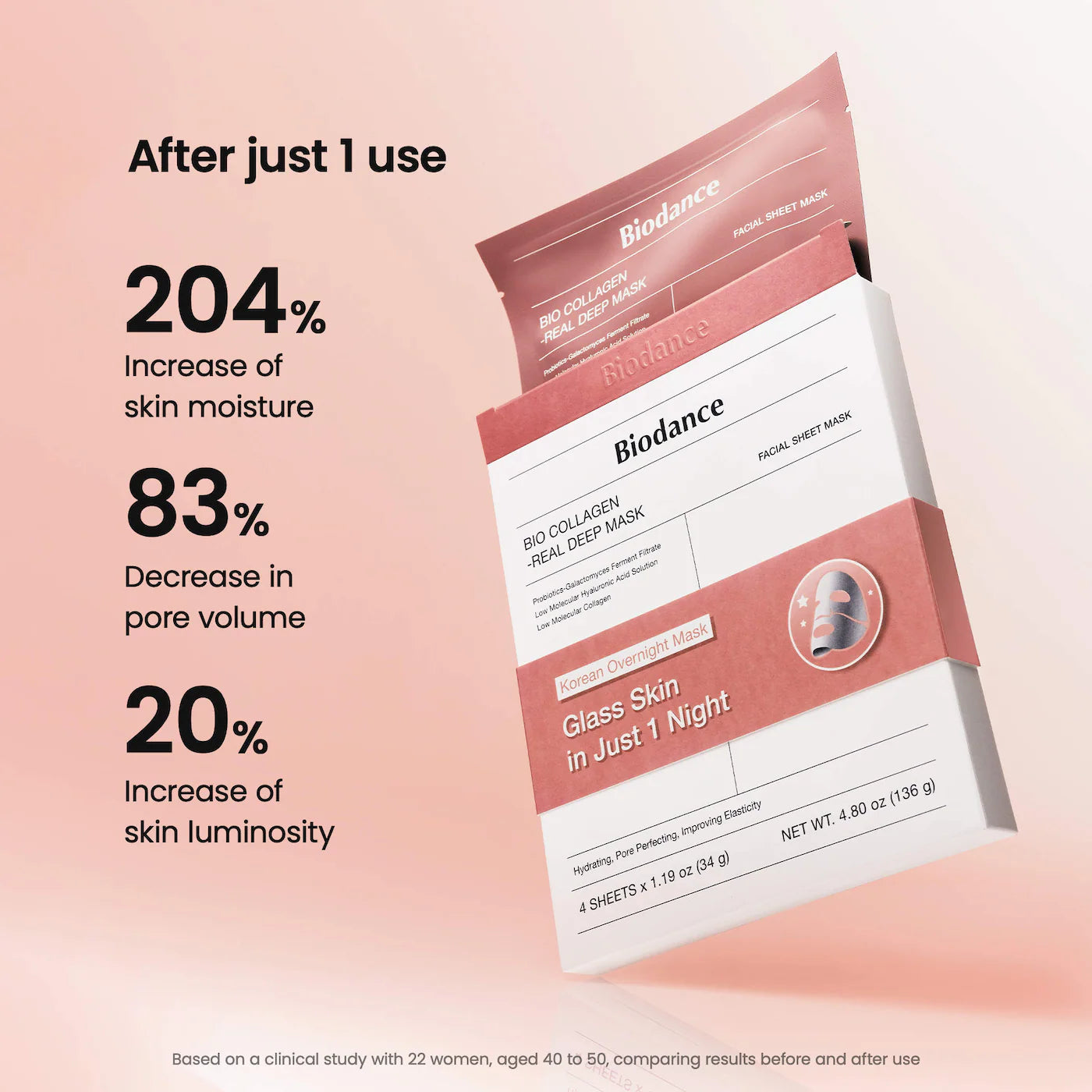 Bio Collagen Real Deep Mask