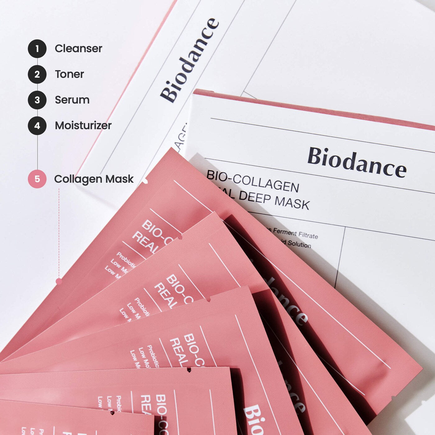 Bio Collagen Real Deep Mask