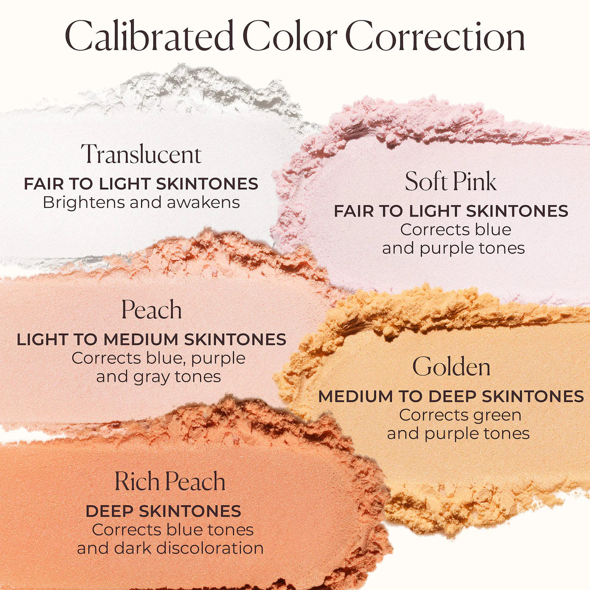 Secret Brightening Under Eye Setting Powder