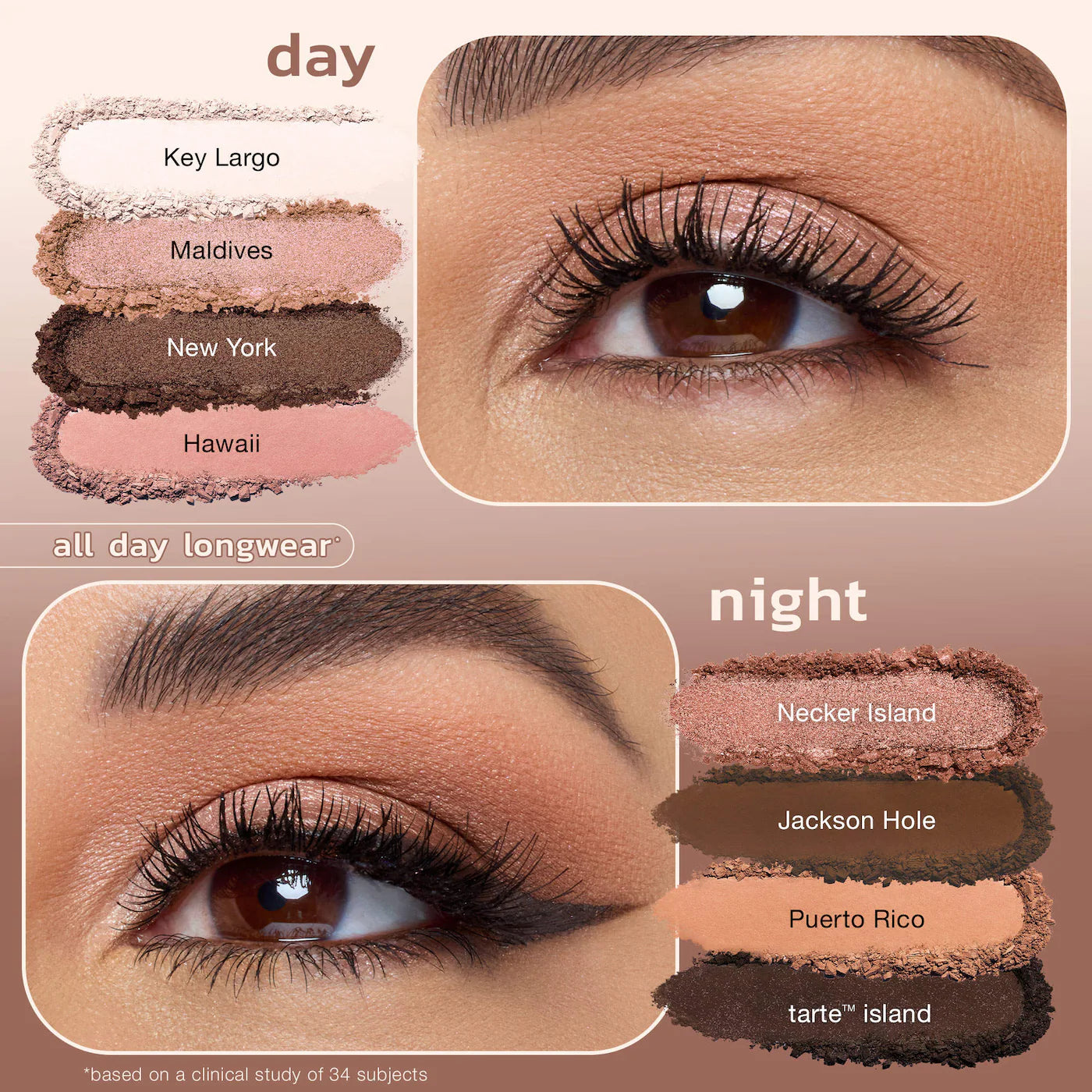 #Trippinwithtarte Amazonian Clay Palette