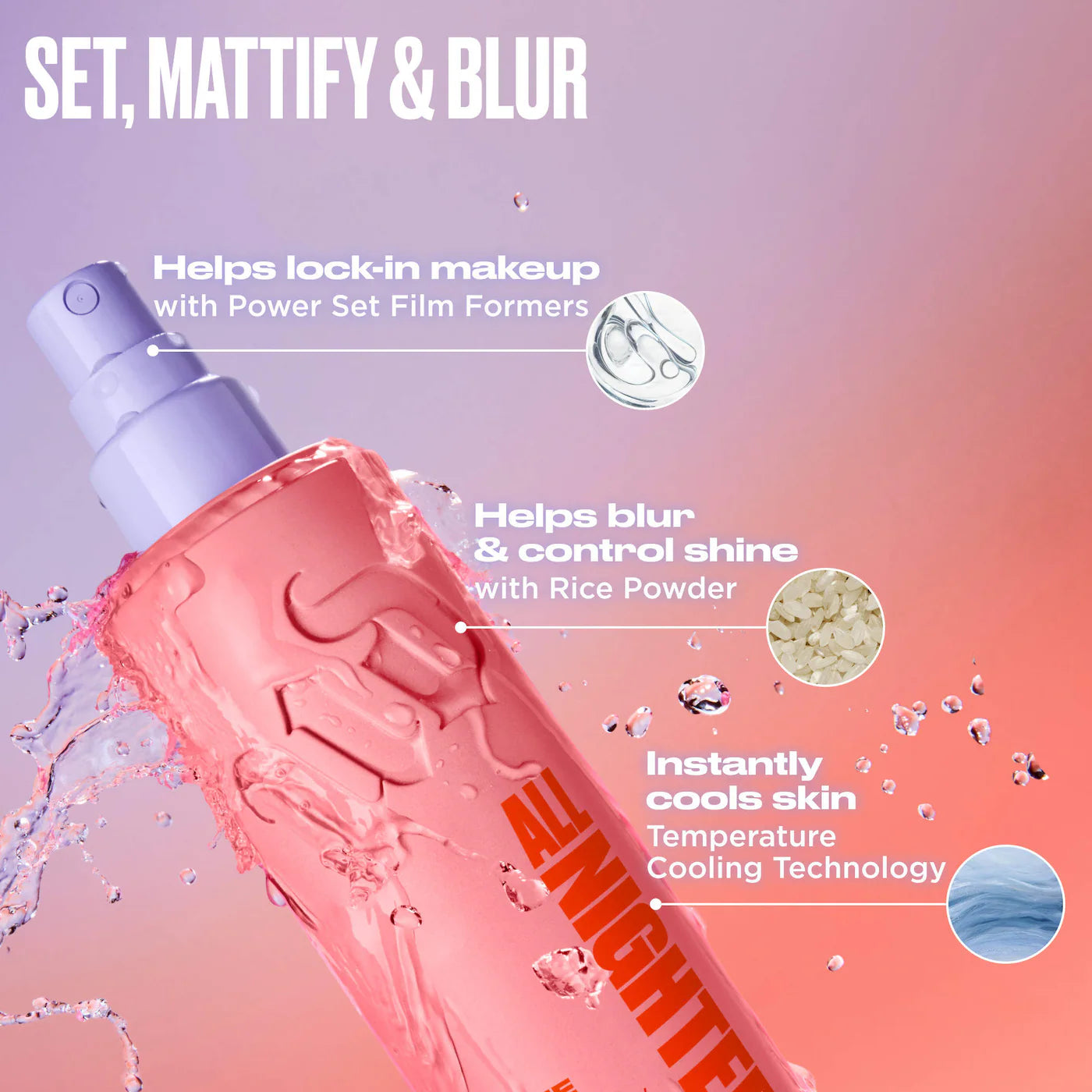 All Nighter Waterproof Matte Setting Spray