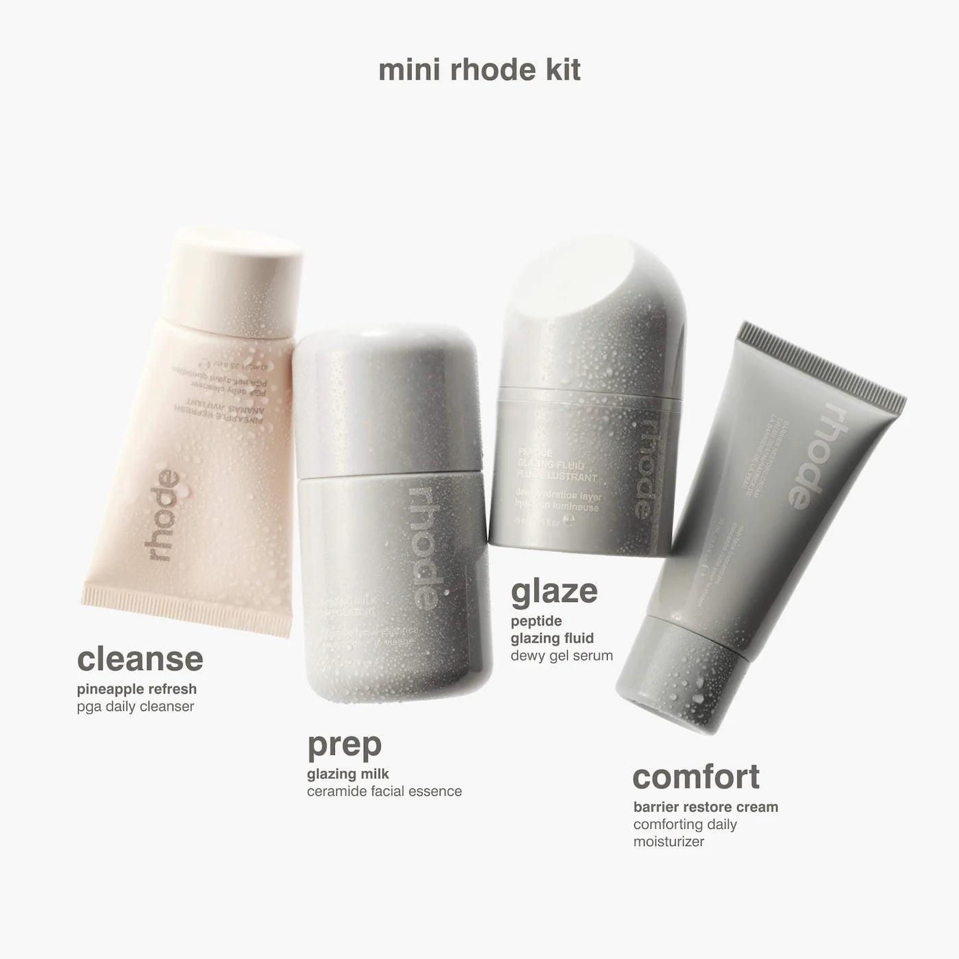 Mini Rhode Kit