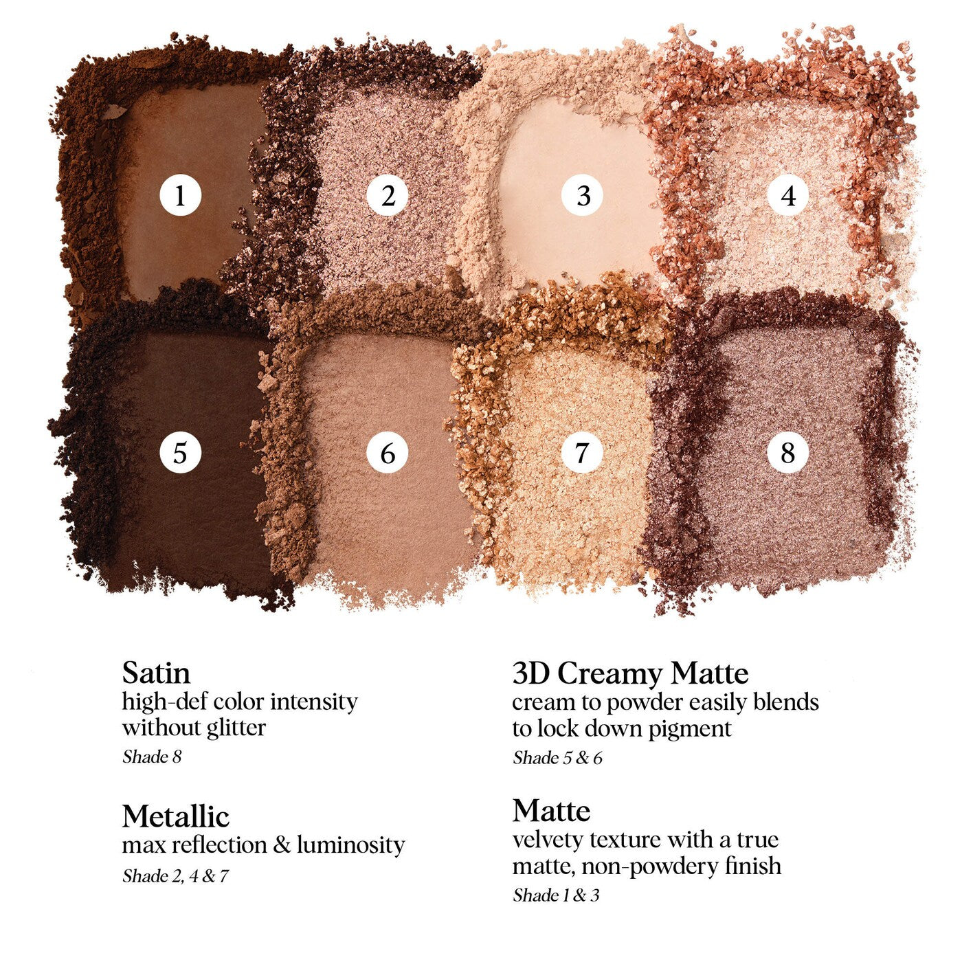 Color Story Eyeshadow Palette - New Neutral