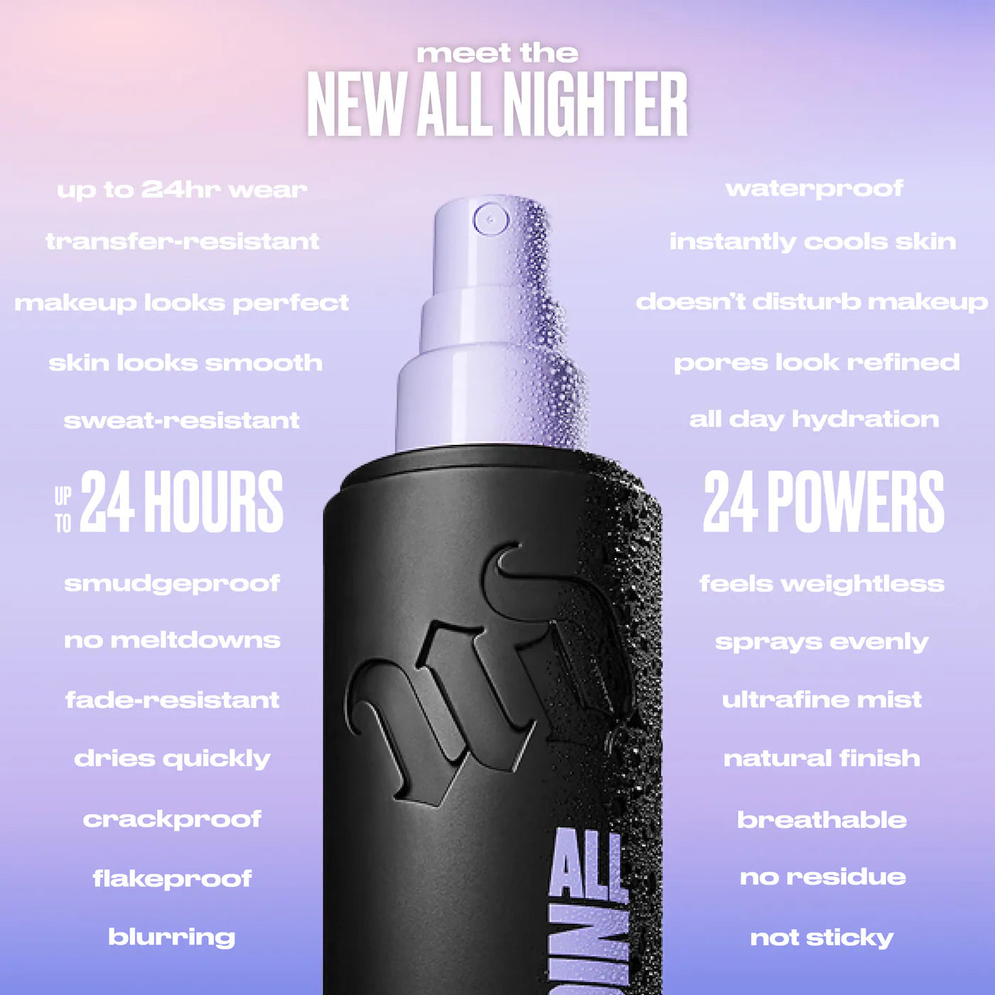 All Nighter Makeup Setting Spray Travel Duo
