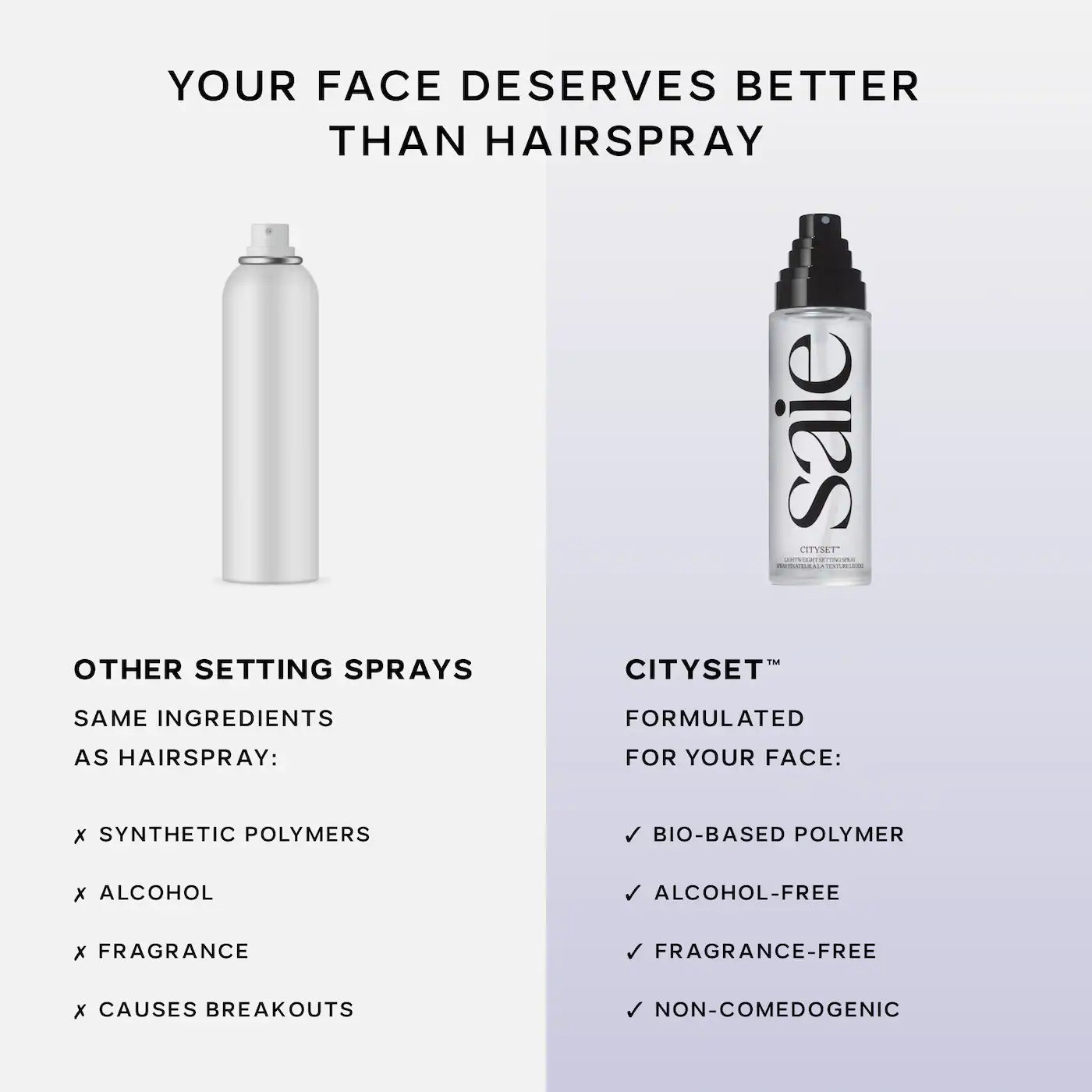 Cityset Light Weight Setting Spray