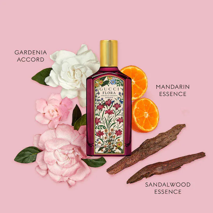 Deluxe Perfume Sampler