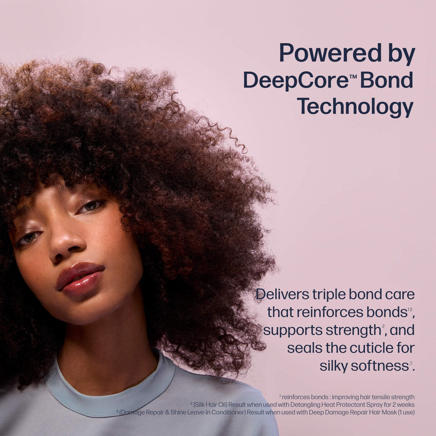 Deep Damage Repair Essentials Kit