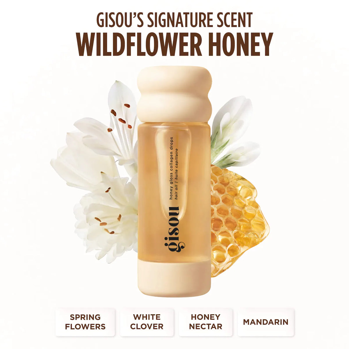 Honey Gloss Collagen Drops