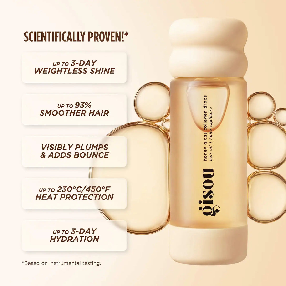 Honey Gloss Collagen Drops